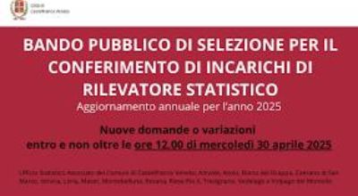 Avviso Rilevatori